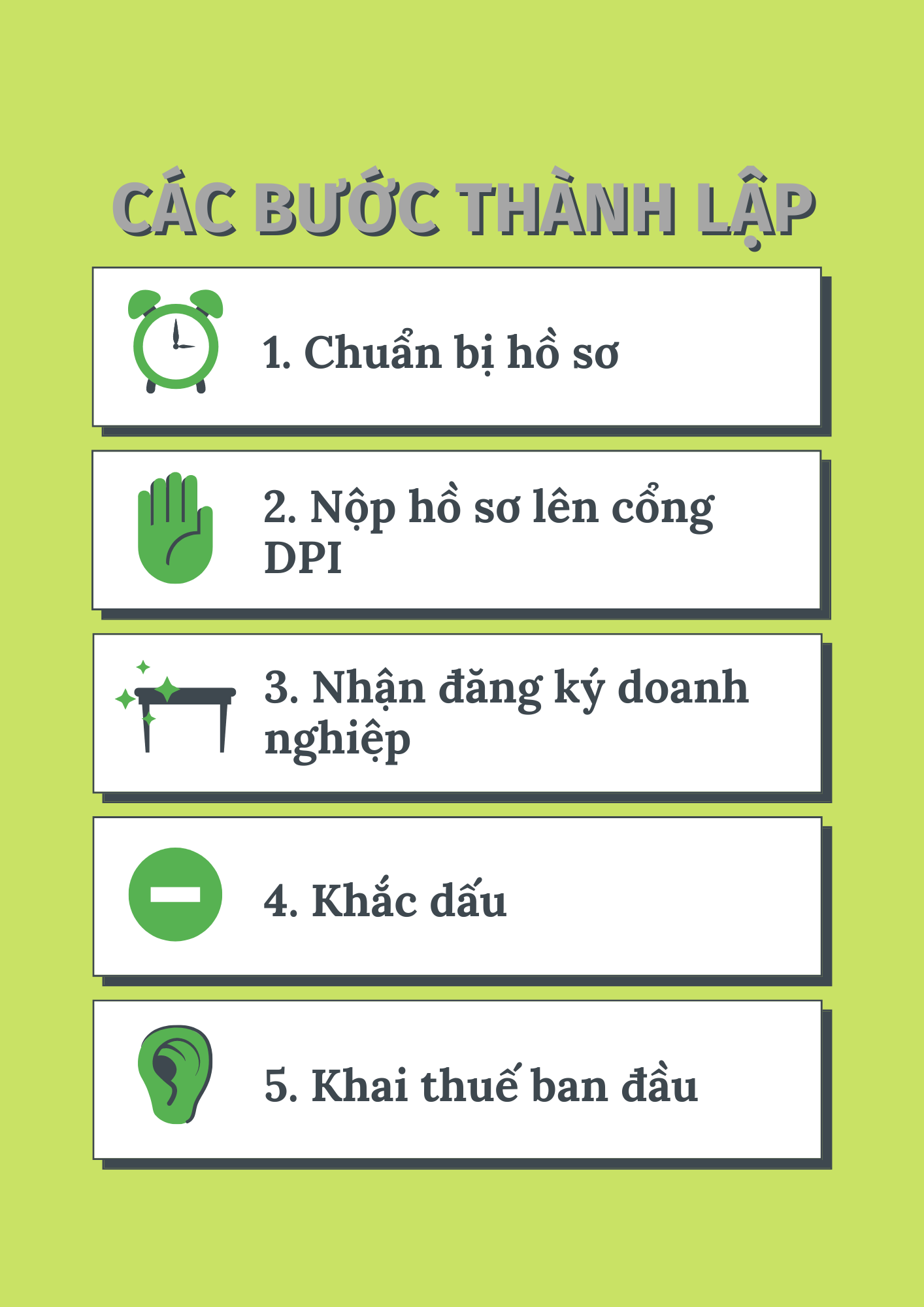 Thành Lập Công Ty Tại Hà Nội - 3 Tiêu Chí: Giá Rẻ, Trọn Gói, Tư Vấn Miễn Phí