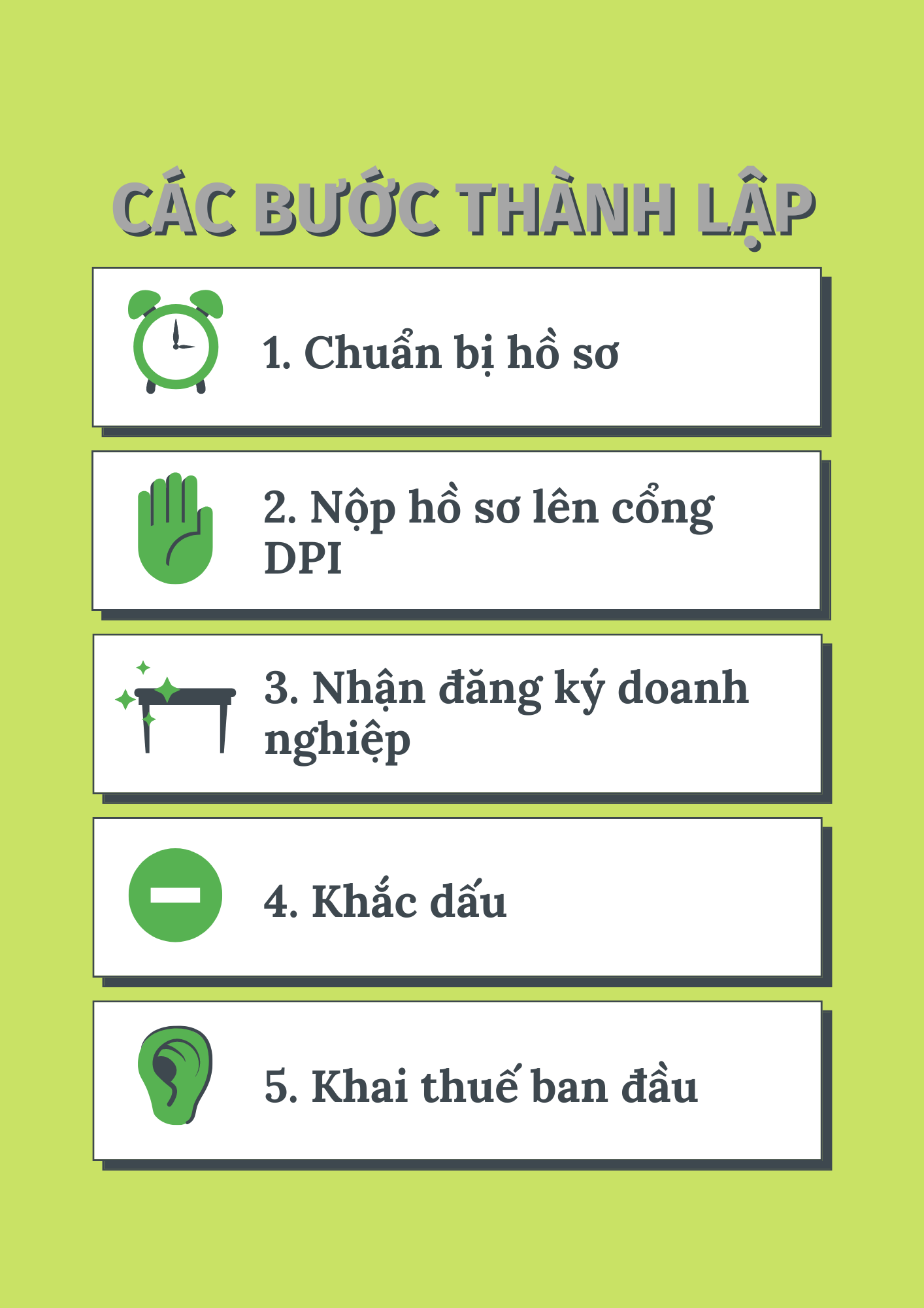 cac buoc thanh lap mot cong ty moi - lhd law firm